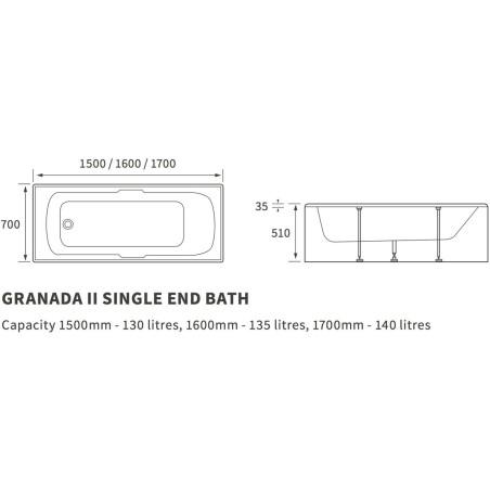 Grenadeer 1700mm Twin Grip Anti-Slip Single Ended Bath 2 Tap Hole