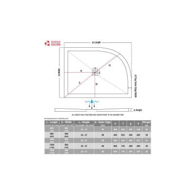 25mm Ultra-Slim 1200mm x 900mm Offset Quadrant Tray & Waste 2