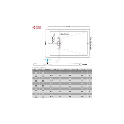25mm Linear 1200x800mm Slim Rectangular Tray & Waste | Showe