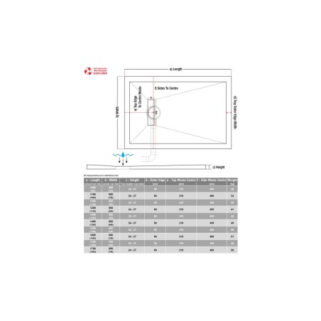 25mm Linear 1700x800mm Slim Rectangular Tray & Waste | Showe