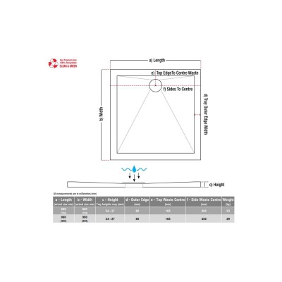28mm Anti-Slip Ultra-Slim 800mm Square Tray & Waste | Shower 2
