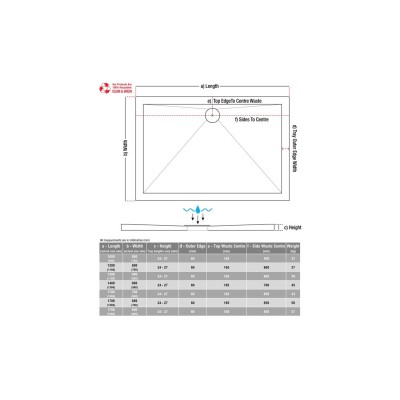 28mm Anti-Slip Ultra-Slim 1700x800mm Rectangular Tray & Wast 2