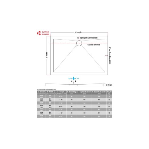 28mm Anti-Slip Ultra-Slim 1700x900mm Rectangular Tray & Wast